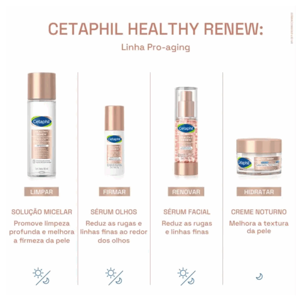 Healthy Renew Tripla Ação - Solução Micelar Hidratante 160ml - Image 3